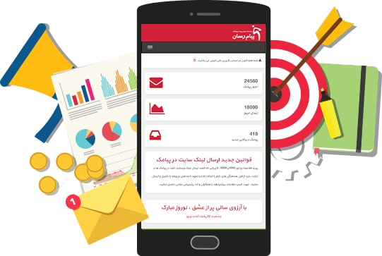 بازاریابی پیامکی بازاریابی پیامکی