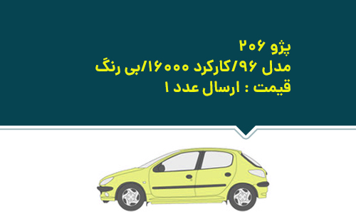 کاربرد سامانه پیامکی برای نمایشگاه اتومبیل کاربرد سامانه پیامکی برای نمایشگاه اتومبیل