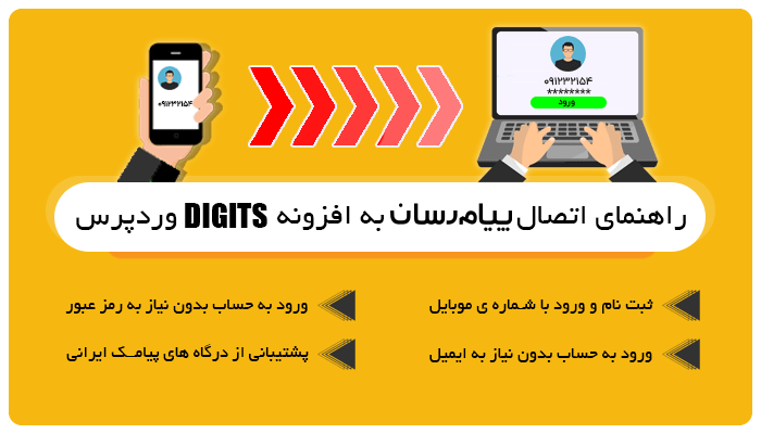 راهنمای اتصال پیام رسان به وردپرس راهنمای اتصال پیام رسان به وردپرس