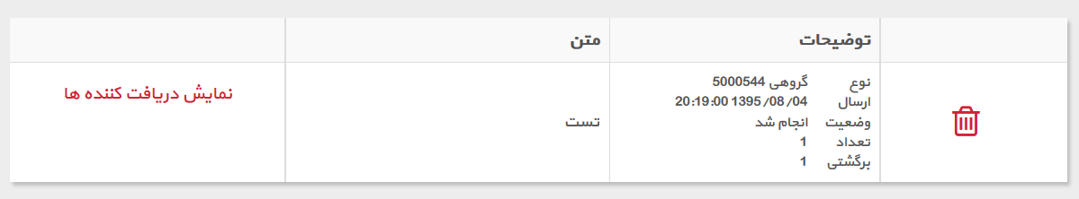 مشاهده تعداد گیرنده مسدود